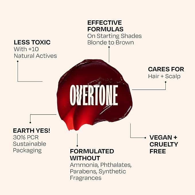 Overtone Semi Permanent Hair Color Conditioner, Scarlet Red, 8 oz, Nourishing, Damage-Free, Color Depositing Mask for All Hair Types with Shea Butter & Coconut Oil, Vegan & Cruelty-Free