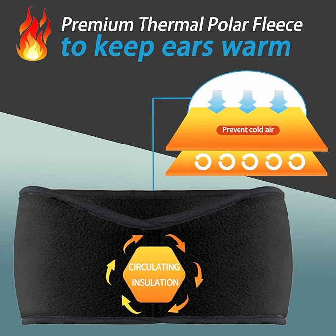 Ear Warmers for Men and Women & Ear Warmers for Cold Weather Headband (Black + Black, One Size)