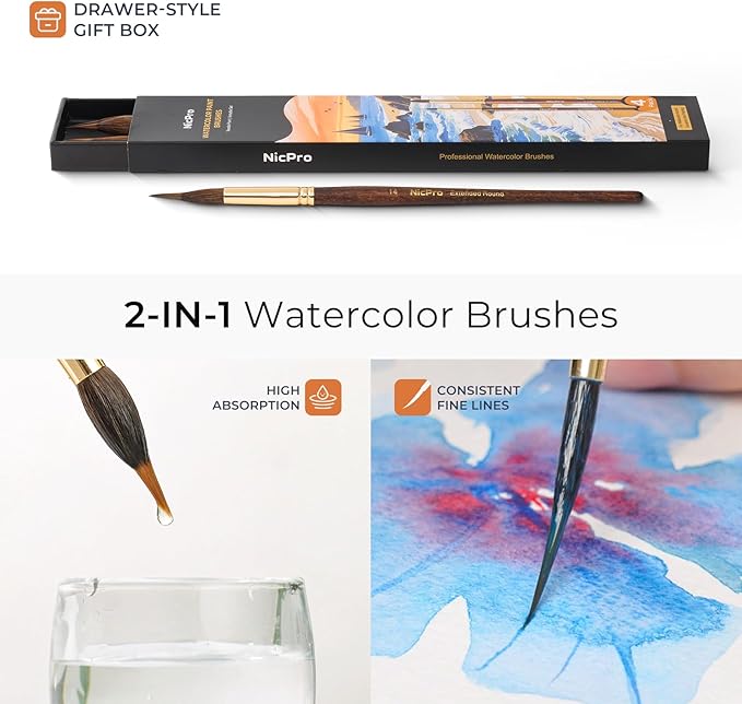Nicpro 5 PCS Watercolor Brushes Professional, Extended Needle Point Brushes Set, Sable Paint Brushes with Synthetic Extra Long Tip for Fine Detailing - Watercolor Acrylic Gouache Inks Painting