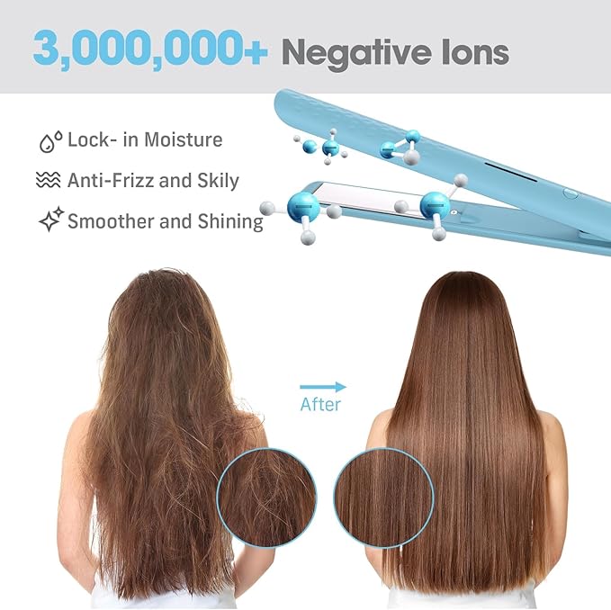 Quico Hair Straightener, 110-240V Global Travel Hair Straighteners for Women, 15s Fast Heating, Professional Negative Ion Flat Iron, Temp Memory, 320℉-450℉, Auto-Off, with Glove and Clips, Gift, Blue