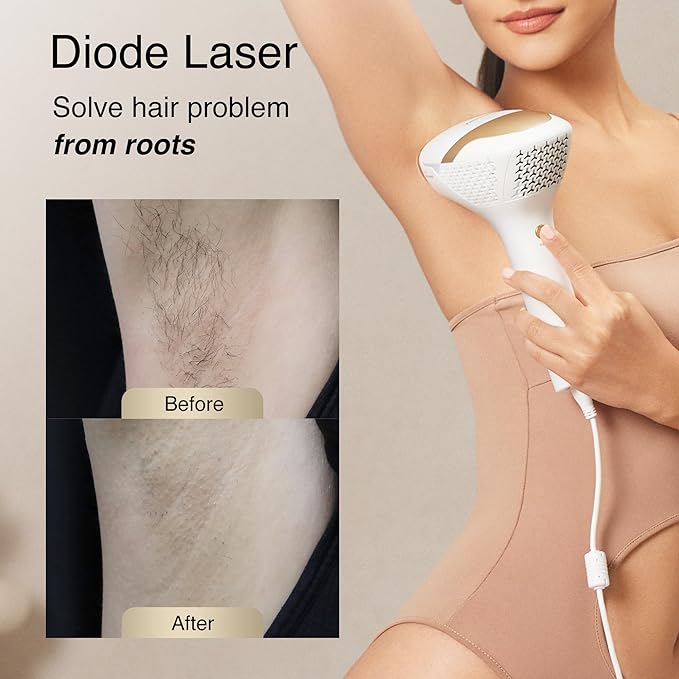 DermRays Laser Hair Removal for Women and Men, V4S for Skin Tone 1-5, Permanent Reduction in Hair Regrowth, The World's First FDA-cleared Home-use Wide-Angleﾠ810nm Laser Hair Removal Device.