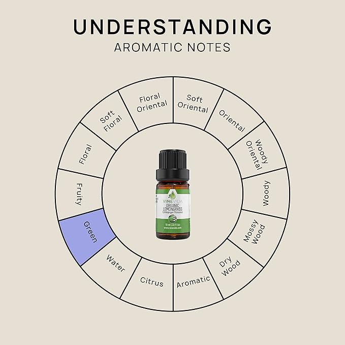 VINEVIDA Organic Lemongrass Essential Oil 10 mL - Undiluted, Pure, Vegan, Reusable Glass Bottle with Dropper