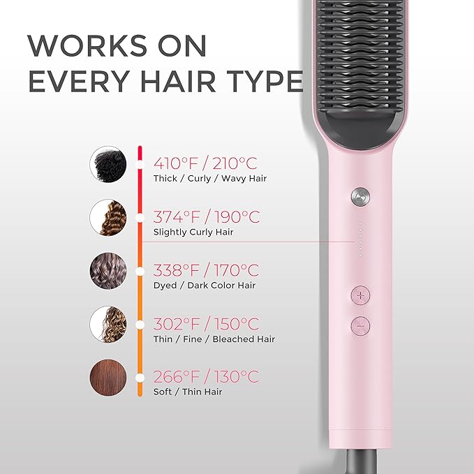 Hair Straightener Brush, TYMO Ring Hair Straightener Comb Straightening Brush for Women with 5 Temps 20s Fast Heating & Dual Voltage, Pink