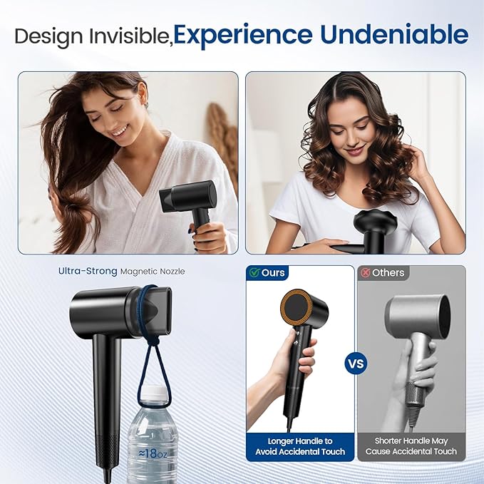 Hair Dryer with 110000 RPM High Speed 1400w Motor for 1-5min Fast Dry, 3 Heat/Cool Wind Level & 49db Low Noise,1.5 Billion Plasma & Travel Blow Dryer