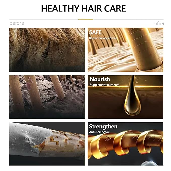 Hair Dye Shampoo 3 in 1, Light Brown Hair Dye for Men Women, Long Lasting Hair Color in Minutes, Dye Color Shampoo Para Canas, Easy to Use for All Hair Types 16.9 Fl Oz (Light Brown)