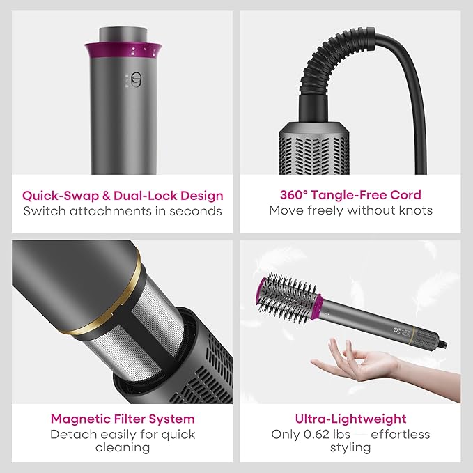 7 in One Hair Dryer with Auto Wrap Curlers, Negative Ionic, No Heat Damage, Blow Dryer Brush, Fast Drying & Frizz-Free Styling, Hot Air Styler, Straightener&Volumizing Brush with Storage Bag