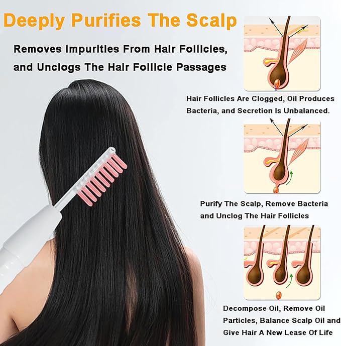 5 in 1 Scalp Skin Hair Follicle Scalp Detector, Multifunction Hair Analyzer Hair Care Machine, 50X 200X Lens Scalp Health Detection for Home Salon Beauty Salon