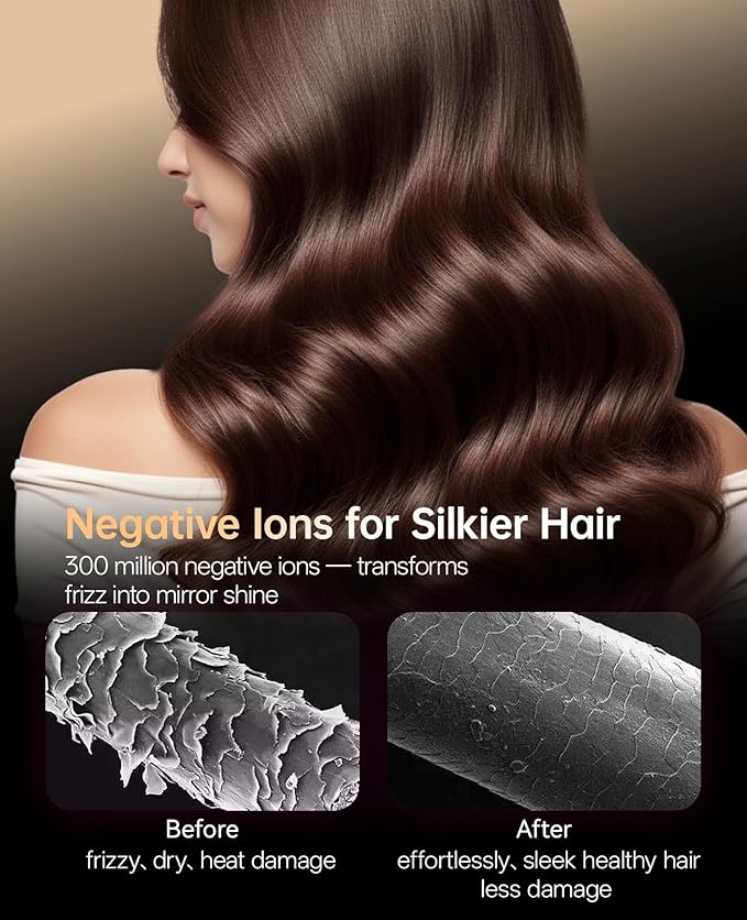 Hair Dryer, CONFU Ion Hair Dryer with Diffuser for Curly Hair, 110000 RPM Professional High Speed Blow Dryer, 1400W Diffuser Hairdryers Fast Drying for Women Men