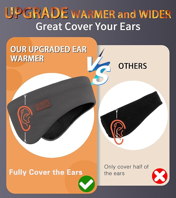 Winter Ear Warmer Headband for Men Women Double-Layer Knit Ear Muffs Cover with Fuzzy Lining for Running and Cycling (Black, Dark Grey, One Size)