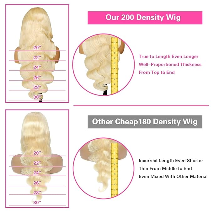 613 Lace Front Wigs Human Hair 200 Density 13x6 HD Transparent Lace Full & Thick Body Wave 22 Inch Blonde Wig Glueless Colored Pre Plucked with Baby Hair