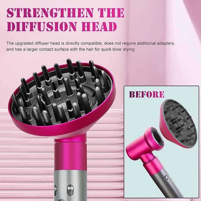 Large Diffuser Attachment Compatible with Dyson Airwrap, Upgraded Diffuser Nozzle to Dryer Faster and Define Curls Hair,Hair Dryer Diffuser Attachment Alternative,for Dyson Airwrap Attachments,P