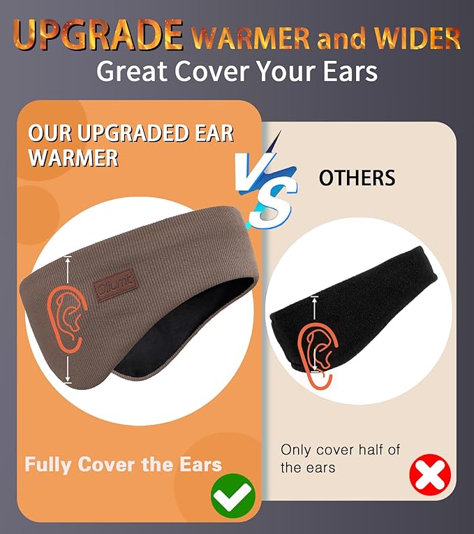 Winter Ear Warmer Headband for Men Women Double-Layer Knit Ear Muffs Cover with Fuzzy Lining for Running and Cycling (Brown, One Size)