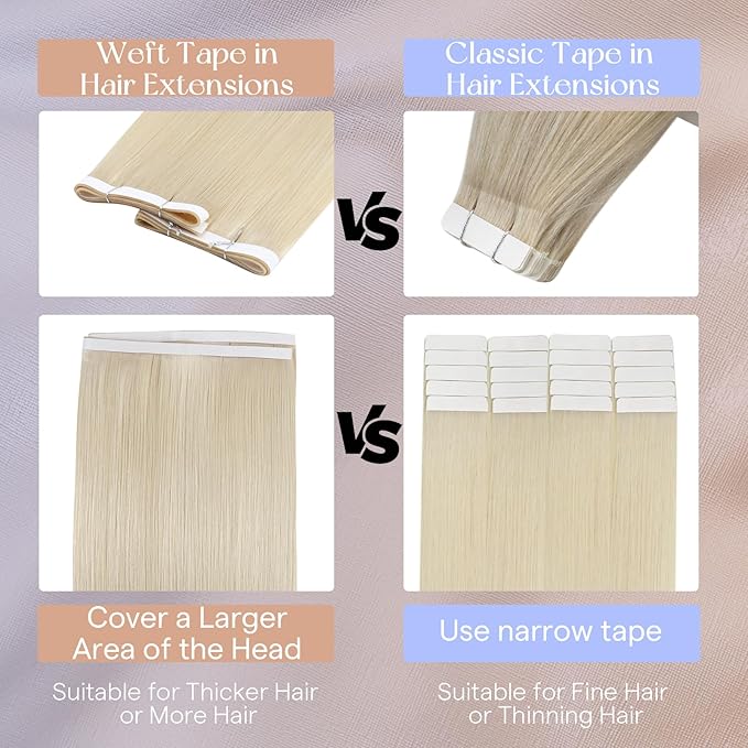 Full Shine Tape in Hair Extensions Human Hair One Piece 50G Remy Tape in Weft Human Hair Extensions Color 60 Blonde Genius Weft Pu Wide Tape Double Sided Adhesive 20Inch Silky Straight for Influencer