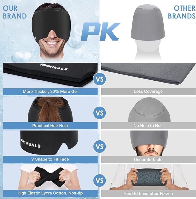 Cold Head Cap, Ice Head Hat, Compressed Ice Head Wrap Wearable Comfortable &Strechable-Black