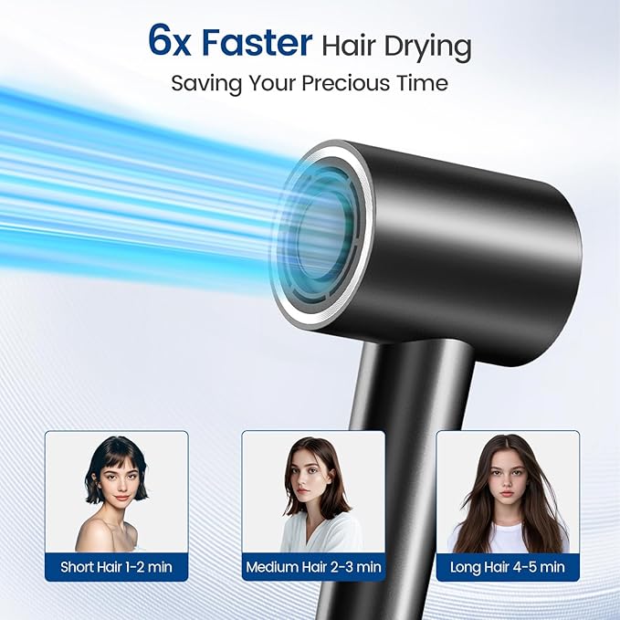Hair Dryer with 110000 RPM High Speed 1400w Motor for 1-5min Fast Dry, 3 Heat/Cool Wind Level & 49db Low Noise,1.5 Billion Plasma & Travel Blow Dryer