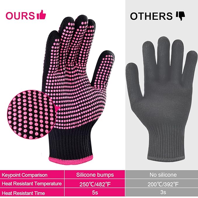 Sopito 2Pcs Heat Resistant Gloves with Silicone Bumps, Professional Heat Protection Gloves for Hair Styling, Mitts for Curling Iron Wand Flat Iron Sublimation, Rose Red