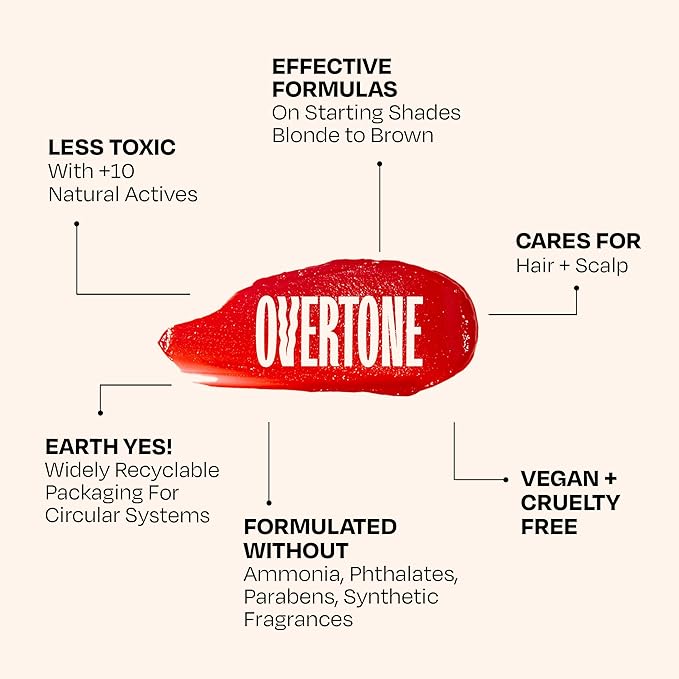 Overtone Daily Color Depositing Conditioner: 4.5oz Temporary Coloring Conditioner w/Shea Butter & Coconut Oil, Refresh Color & Prevent Fading, Vegan & Cruelty-Free, Rose Gold is Desert Rose