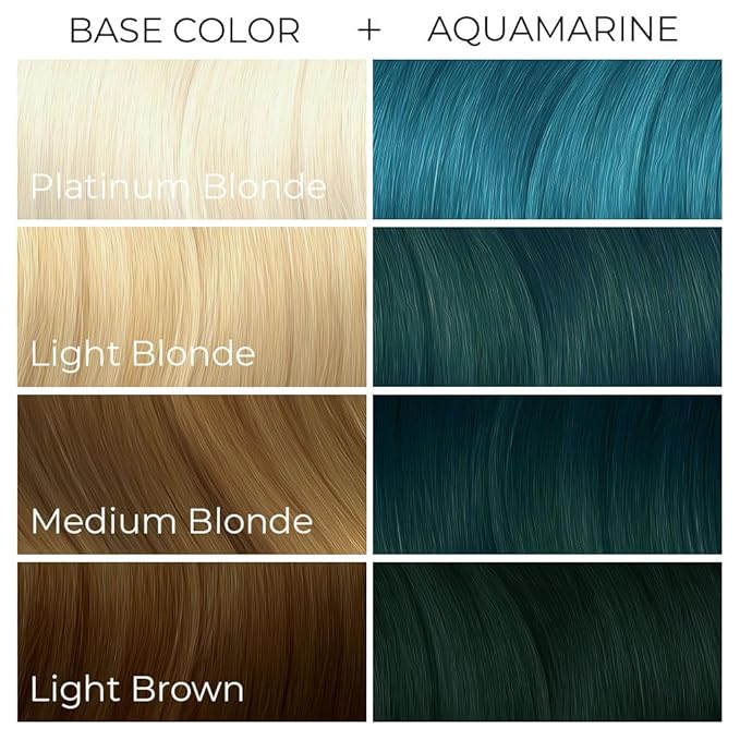 Arctic Fox Semi-Permanent Hair Dye, Aquamarine Blue, Vegan & Cruelty-Free, Conditioning Color, Ammonia-Free, Peroxide-Free, For All Hair Types, Vibrant Teal Tint, 8 Fl Oz (Pack of 2)