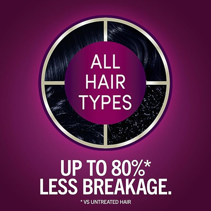 Schwarzkopf Keratin Permanent Hair Dye Cream, 1.1 Midnight Black, Professional Quality Color for Up to 100% Gray Coverage, Bond Enforcing System