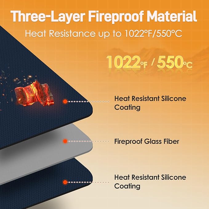 Heat Resistant Mats for Countertop - Fireproof 16x24 in Heat Resistant Mats for Air Fryer - Kitchen Countertop Protector Hot Pad for Air Fryer, Coffee Maker, Stand Mixer, Oven - Blue - 2PCS