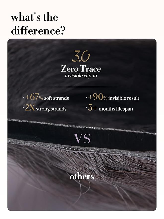 LUVME 0.59mm Zero Trace Invisible Clip in Hair Extensions, Yaki Straight 2 Pack 6 Pcs 100g 22 Inch, 100% Real Human Hair Clip Ins, Seamless Invisible Length for Office, Brunch & Nights Out