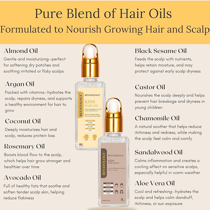 REVATOLOGY Kids & Baby Hair Growth System - Kids Hair Serum+Hair Oil Bundle (Made in USA) Natural, Chemical-Free, Nourishes, Strengthens & Promotes Healthy Growth – Safe Daily Formula for Boys & Girls