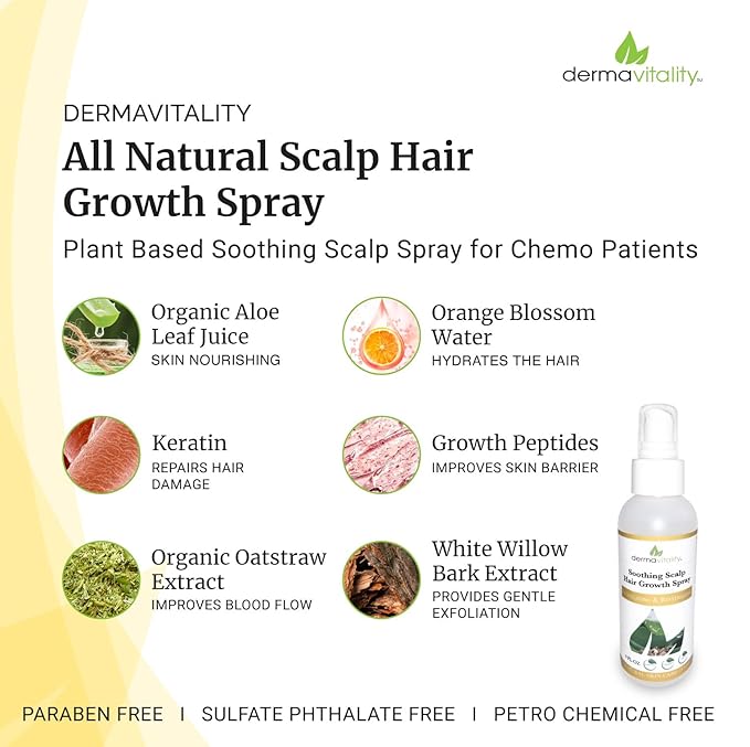 Soothing Scalp Hair Growth Spray. Soothes Dry Itchy Scalp. Hair Loss Treatments for Women and Men, Chemo Patients - 4 Ounces