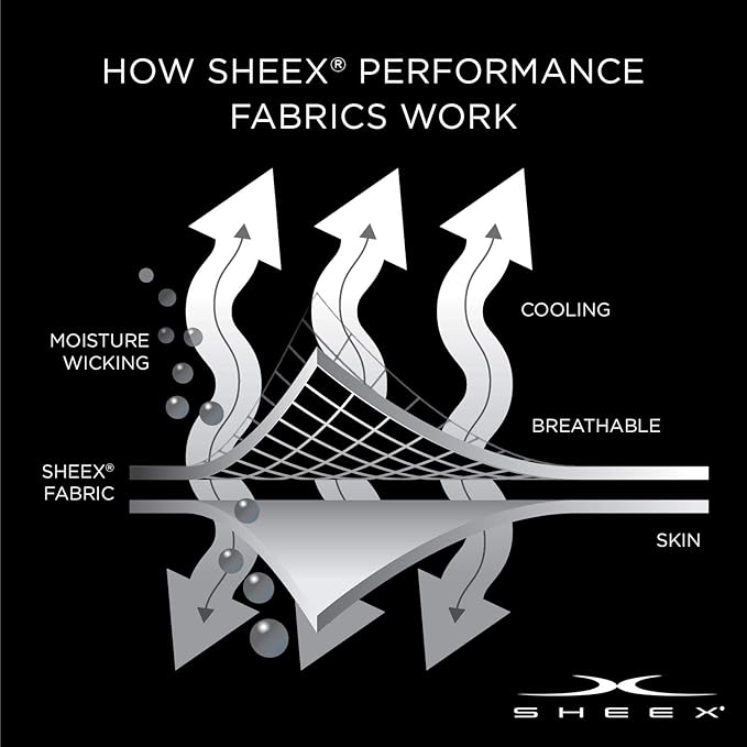 SHEEX Original Performance Cooling Pillowcases, Ultra-Soft King Pillowcase Set, 2 Cooling Pillow Covers, Carolina Blue