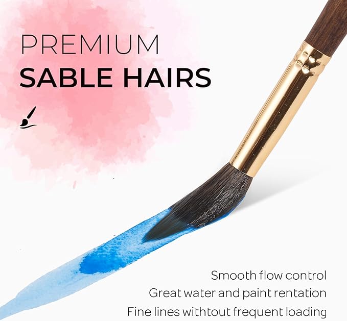 Nicpro 8 PCS Professional Watercolor Brushes, Extended Needle Point Brush Set, Sable Watercolor Brushes with Synthetic Extra Long Tip for Fine Detailing - Watercolor Acrylic Gouache Inks Painting