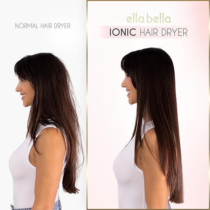 ELLA BELLA® Professional Ionic Hair Dryer (Foldable) • Negative Ion Blow Dryer • Perfect for Travel • Intelligent Heat Control & Rapid Drying Speeds • Lightweight Design • Low Noise Technology
