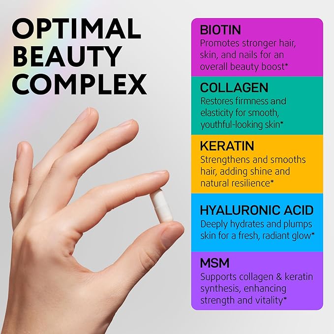 Biotin for Hair Growth Women & Men with Keratin, Collagen Complex 30000 mcg – Capsules for Hair Loss & Stronger Thickness – Skin & Nails Vitamins, Biotin 10000mcg and Collagen Supplements - 60 Pills