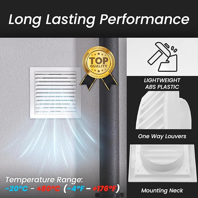 Repa Market 4 Inch Brown Dryer Vent Hood/Duct Cover for Walls or Ceiling/ABS Plastic Louvered Air Grille with Built-In Mesh Screen/Exhaust and Dryer Vent Covers for Indoor & Outdoor Use