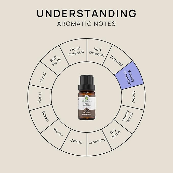 VINEVIDA Myrrh Essential Oil 10 mL - Undiluted, Pure, Vegan, Reusable Glass Bottle