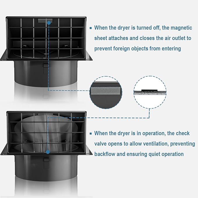 Hon&Guan 8 Inch Vent Covers for Wall with Removable Mesh, Wall Mount Exhaust Vent with Rubber Cushioned Non-Return Flap, Stainless Steel Wall Vent Cover for House.