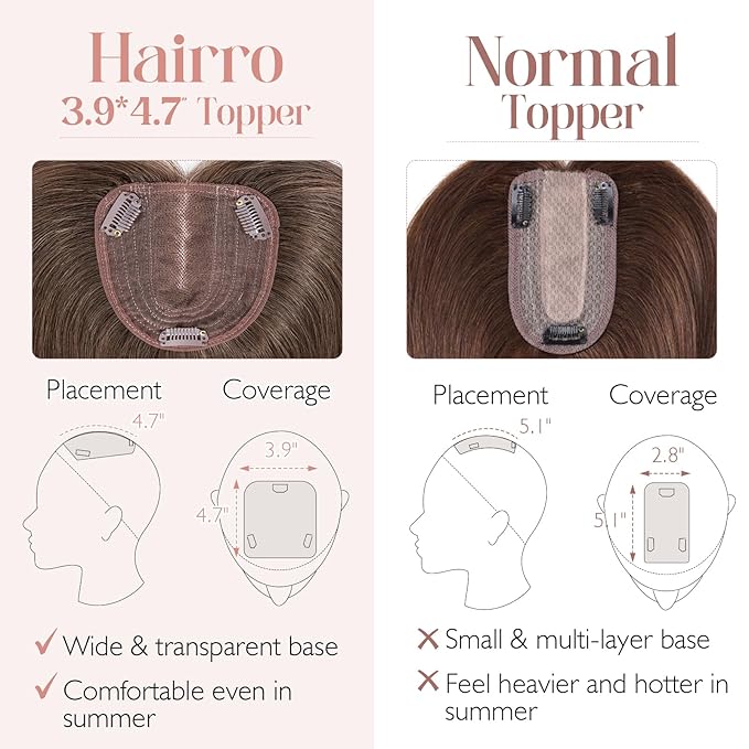 Hairro 100% Human Hair Topper No Bangs, Real Clip in Hair Hairpieces for Women, 3.94x4.72" Silk Base for Thinning Receding High Hairline, 10 Inch Dark Brown Middle Part