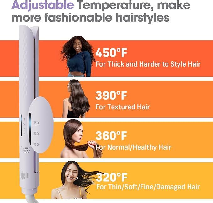 Quico Hair Straightener, 110-240V Global Travel Hair Straighteners for women, 15s Fast Heating, Professional Negative Ion Flat Iron, Temp Memory, 320℉-450℉, Auto-Off, with Glove and Clips, Gift, Lilac