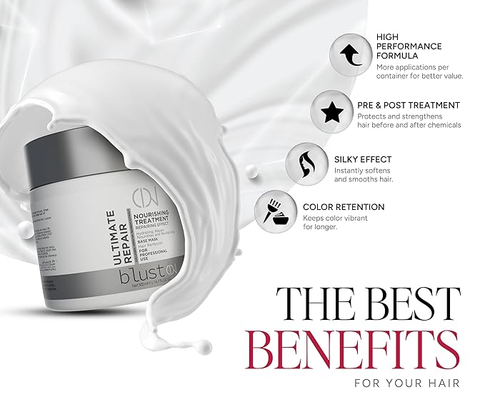 Ultimate Repair Hair Mask for Damaged Hair with Collagen & Keratin – Professional Repair Mask with Deep-Conditioning Performance for Dry & Color-Treated Hair – Bamboo & Avocado Oil, 500 ml - 16.7oz
