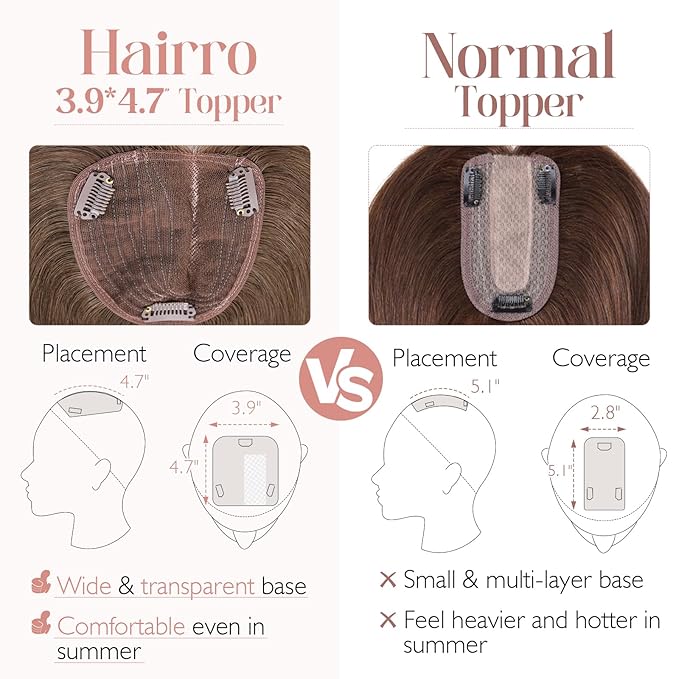 Hairro 100% Human Hair Topper No Bangs, Real Clip in Hair Hairpieces for Women, 3.94x4.72" Silk Base for Thinning Receding High Hairline, 10 Inch Natural Black Side Part