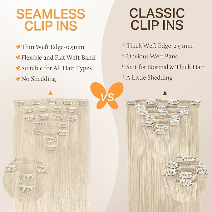 DOORES Seamless Clip in Real Human Hair Extensions, Platinum Blonde 7pcs 110g 20 Inch, Remy Straight Hair Skin Weft Natural Invisi Edge