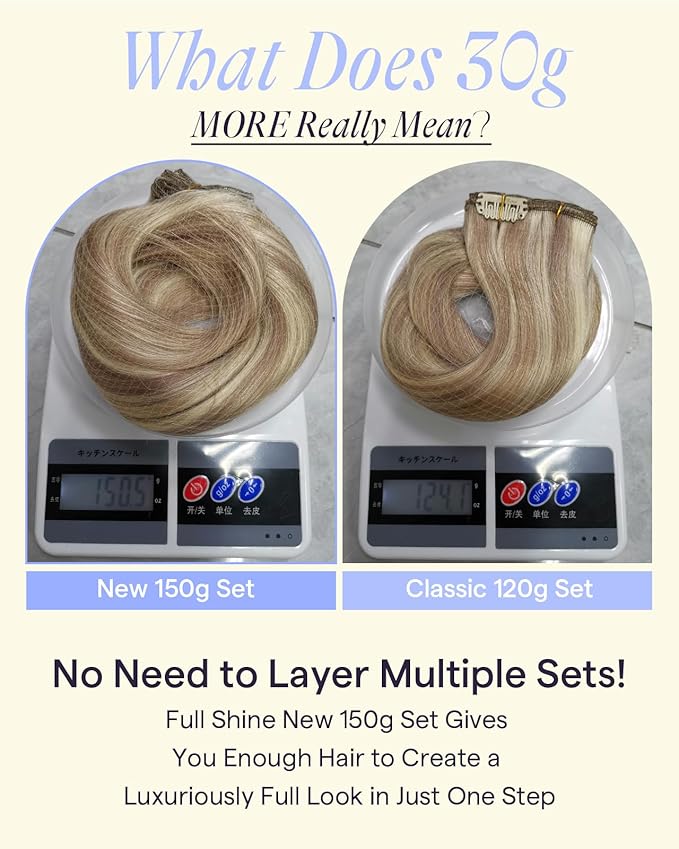 Full Shine Clip in Hair Extensions Real Human Hair 150 G Ash Blonde Highlighted Bleach Blonde Remy Human Hair Extensions Clip ins for Women Natural Human Hair 20 Inch 7 Pcs
