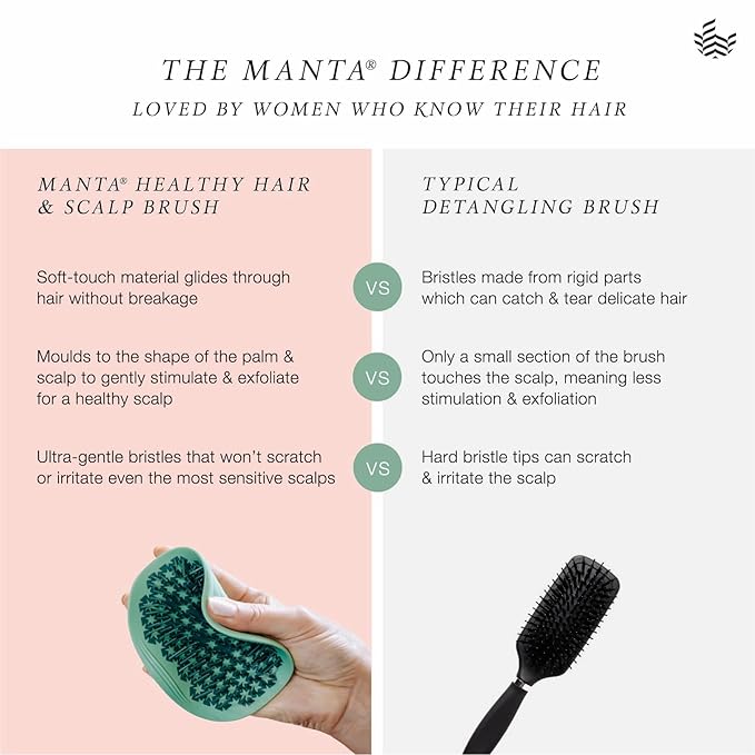Manta Original Limited Edition Pink with Shower Holder