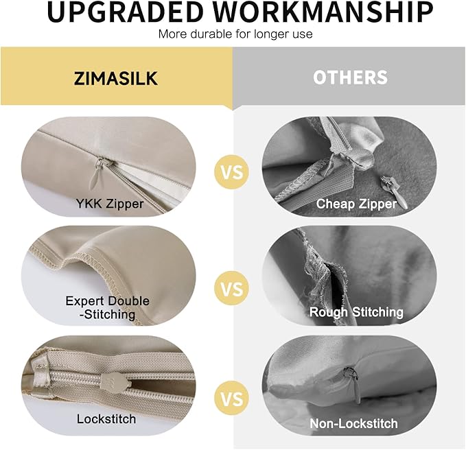 ZIMASILK Upgraded 100% 6A Grade Pure Mulberry Silk Pillowcase for Hair and Skin Silk Pillow Cases with Reinforced Hidden Zipper, More Soft & Durable, Gift Box (King 20"x36" Taupe)