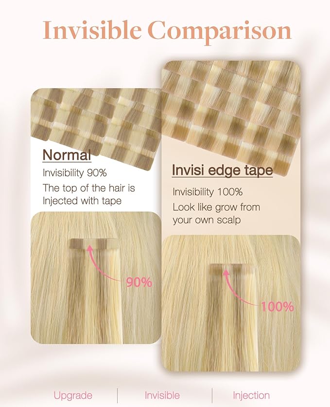 GOO GOO Invisi Edge Tape in Hair Extensions Human Hair, 16/22 Light Blonde Highlighted Golden Blonde, 6pcs 14inch 15g, Virgin Remy Hair, Seamless Injected Tape, Natural Look