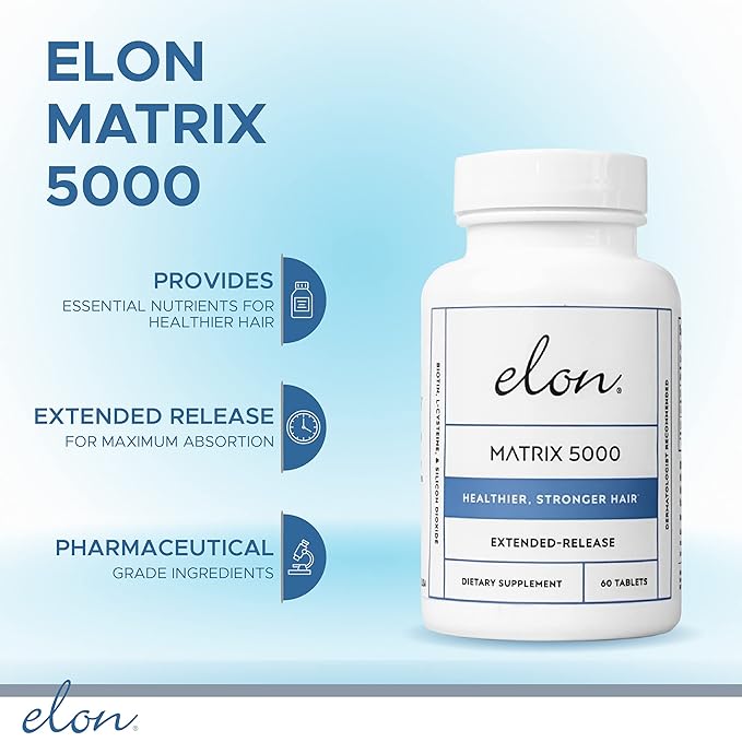 Elon Complete Kit for Early Hair Loss – Elon Scalp Cleaner & Leave-In Treatment + Matrix 5000 Supplement - Suitable for All Hair Types – Paraben Free & Sulfate Free