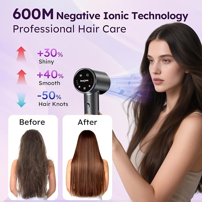Hair Dryer, Professional Ionic Hair Dryer for Fast Drying, Low Noise and Quiet, Lightweight, 600 Mmillion Negative lonic High-Speed Hair Blow Dryer Without Hair Damage for Women, Men, Travel, Salon