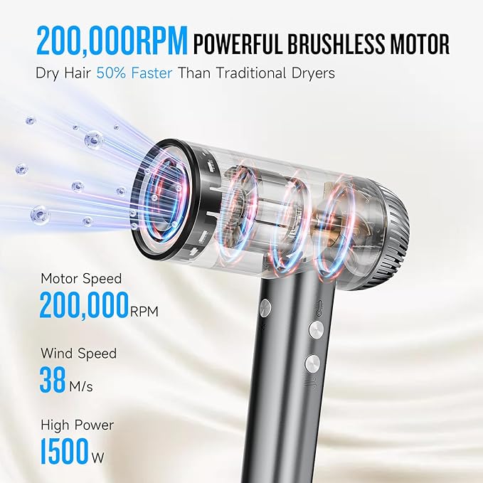 2026 Hair Dryer, 200,000 RPM Professional High Speed Blow Dryer with Diffuser for Women, 1200M Negative Ionic Hair Dryer with Brushless Motor, Low Noise Hair Blow Dryer for Home Travel Salon,Gray