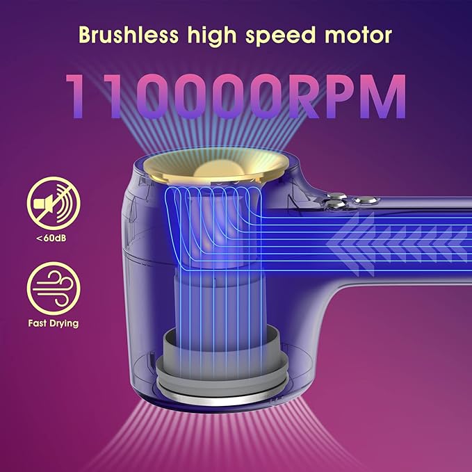 Hair Dryer, Ionic Blow Dryer, 110, 000 RPM Brushless Motor for Fast Drying, Low Noise, Memory Function, Reduce Frizz, Hollow，Professional High Speed Hairdryer with 2 Magnetic Nozzles for Home, Salon