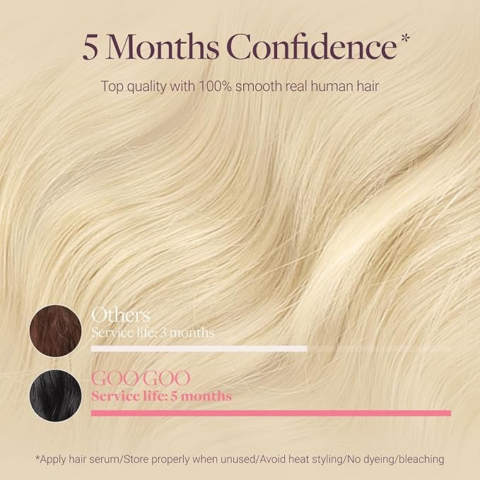 GOO GOO Genius Tape in Hair Extensions, Hand Tied Tape Weft, 60A Platinum Blonde, 20inch 50g 20pcs, Remy Human Hair, Seamless Invisible Tape, Natural Blend, Lightweight