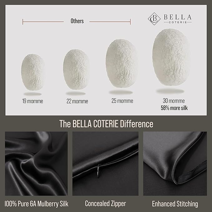 Bella Coterie Luxury Silk Pillowcase for Hair and Skin | 30 Momme | 100% Pure 6A Mulberry Silk | Super Soft | Perfectly Plush [King, Jet Black]