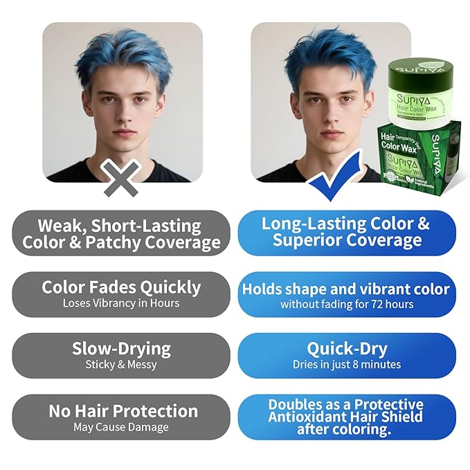 Temporary Hair Color Wax for Men - SUPIYA Washable Hair Wax Color, All-Day Hold Disposable Hair Wax for Party, Cosplay & Daily (Color # 45W)